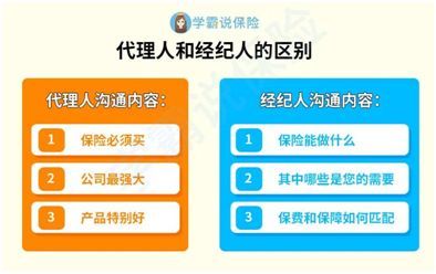 保險代理公司與保險經(jīng)紀(jì)公司 理解保險經(jīng)紀(jì)的角色與區(qū)別