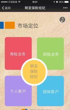 重慶地區(qū)保險公司與保險經(jīng)紀(jì)機構(gòu)綜合盤點